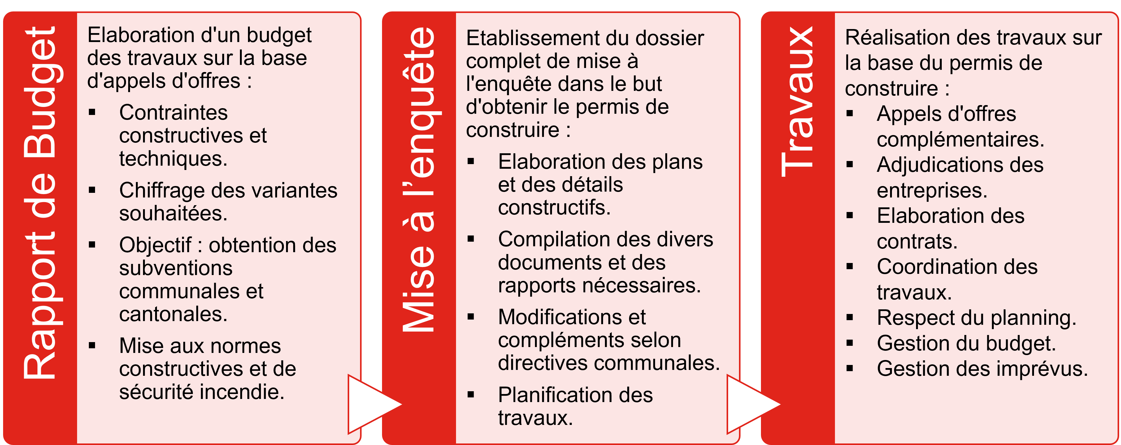 DT_01-Prestation complète_1.png