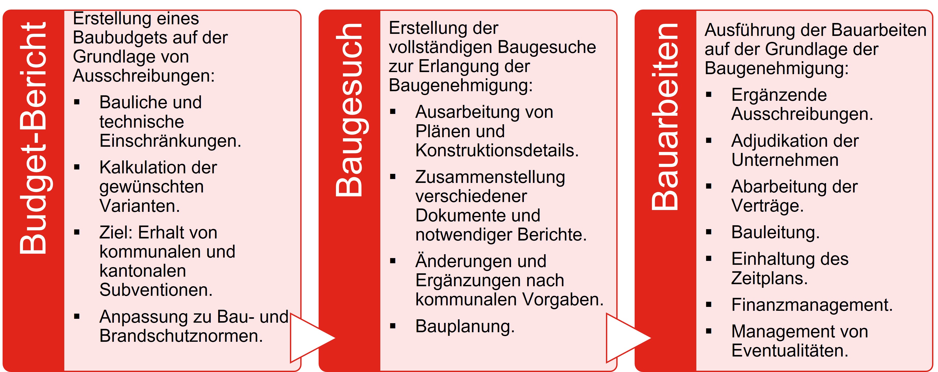 DT_02_Prestation complète_1_DE.jpg